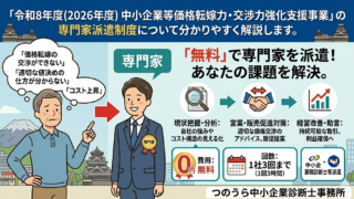 【無料・最大3回】熊本県の中小企業向け「価格転嫁・交渉力強化」専門家派遣がスタート！