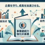 事業継続力強化計画書の認定メリット図解。中央の計画書から矢印が伸び、左上に「補助金加点」とグラフ・コイン、右上に「自然災害対策」と防潮堤のあるビル、右下に「業務継続」とPC作業する人々が描かれている。上部に「企業を守り、成長を加速させる。」のキャッチコピー、右下に「つのうら中小企業診断士事務所」の署名。